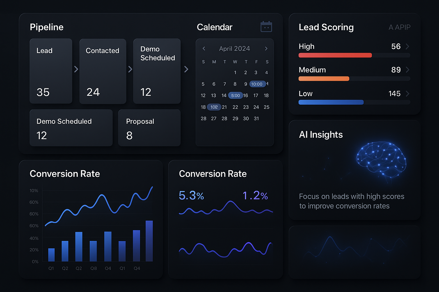 Salio.AI screenshot 2