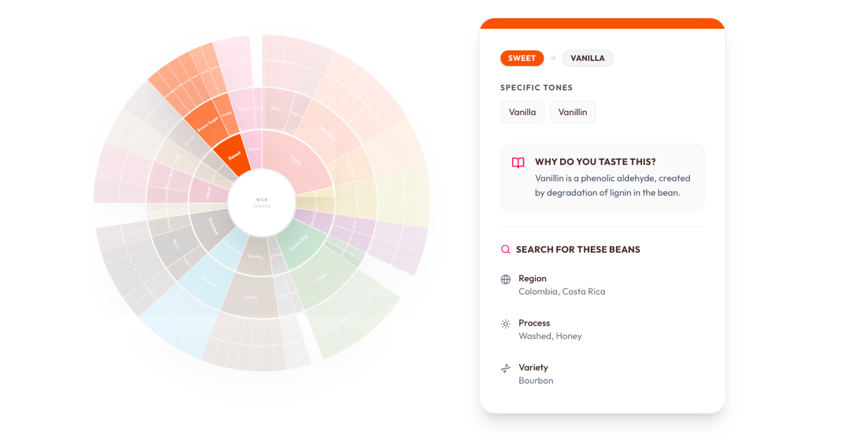 Brew Great Coffee screenshot 4