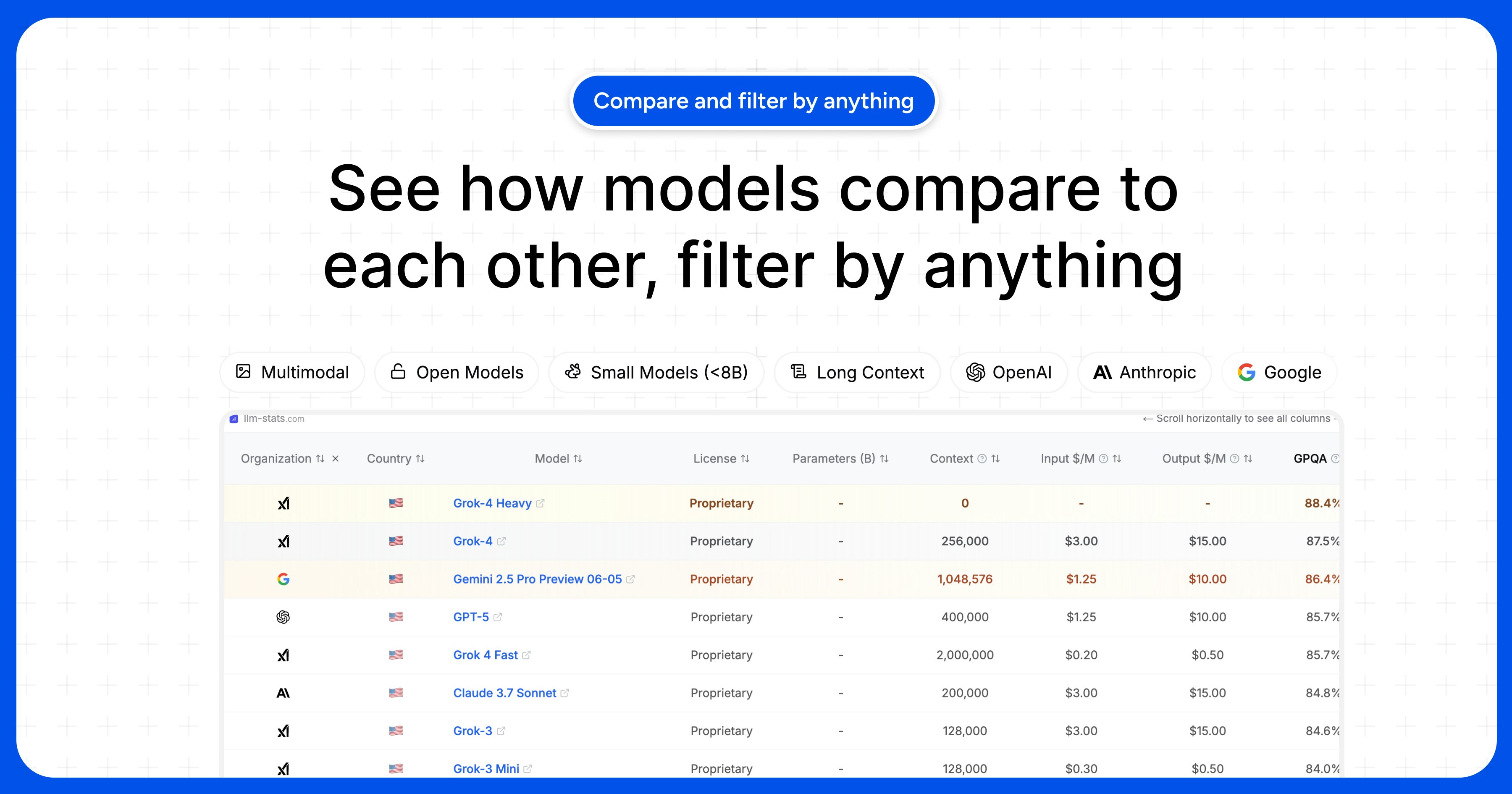 LLM Stats screenshot 2