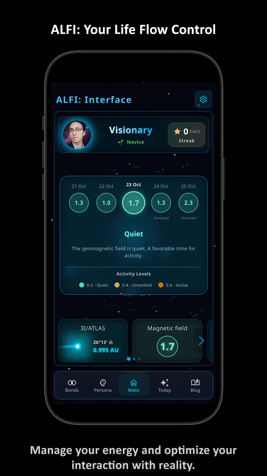 ALFI: Decode Your Relationship Blueprint screenshot 4