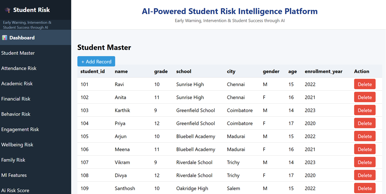 Student Risk Platform screenshot 3