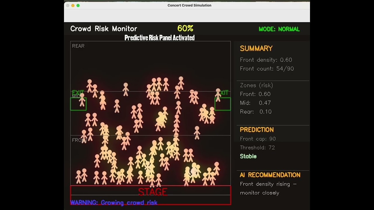 CrowdSynthetic screenshot 5