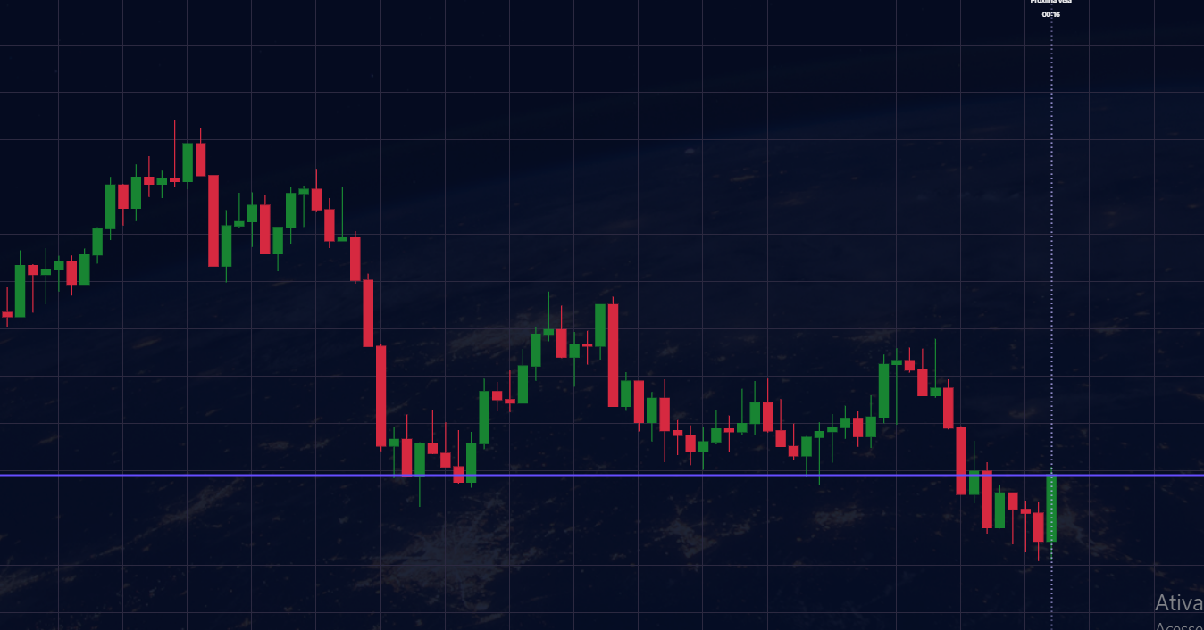 Millions Trader I.A screenshot 4