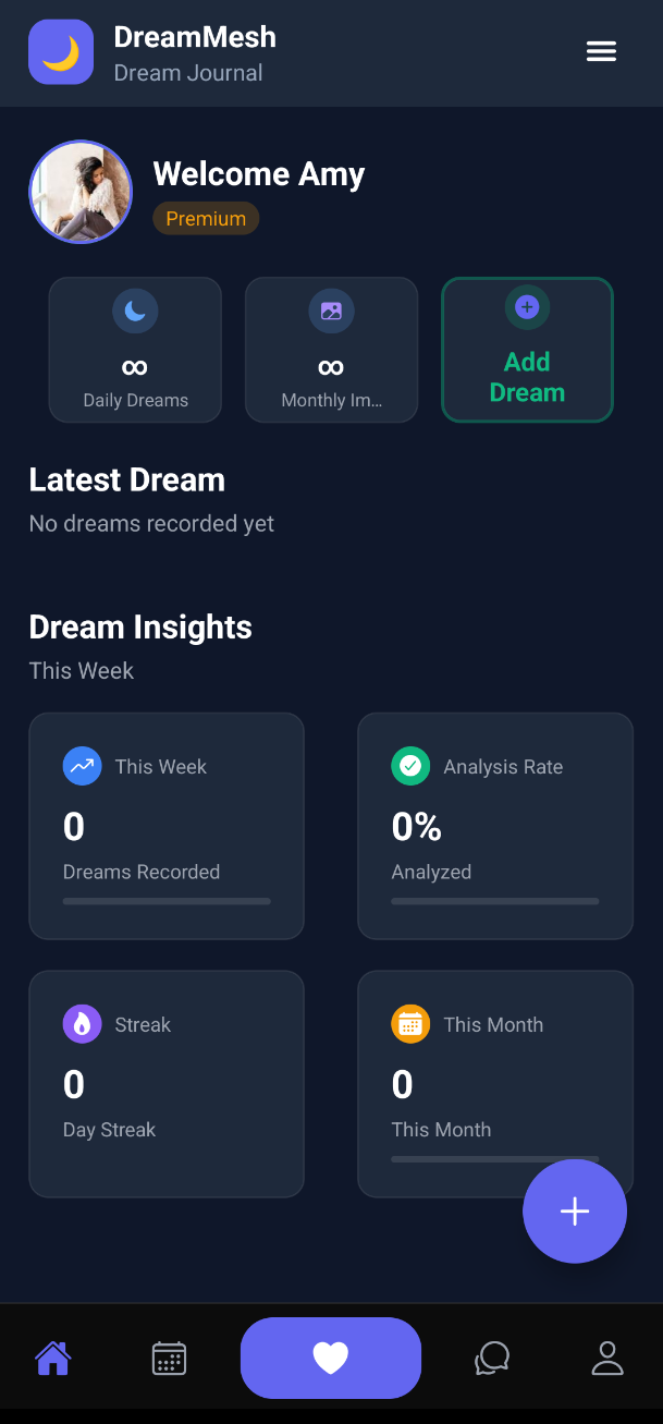 DreamMesh: Analysis & Date screenshot 4