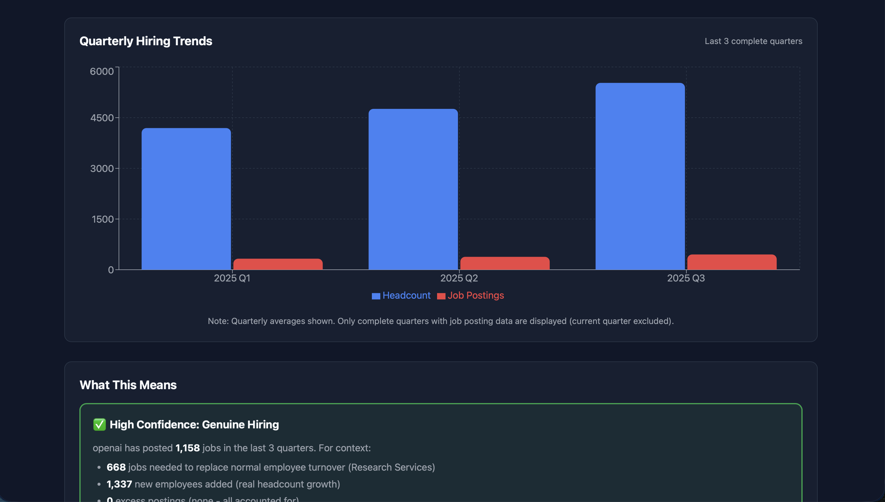 GhostJobs screenshot 3
