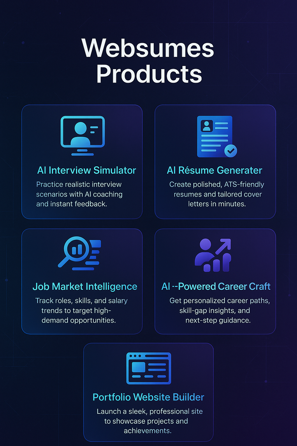 Websumes screenshot 3