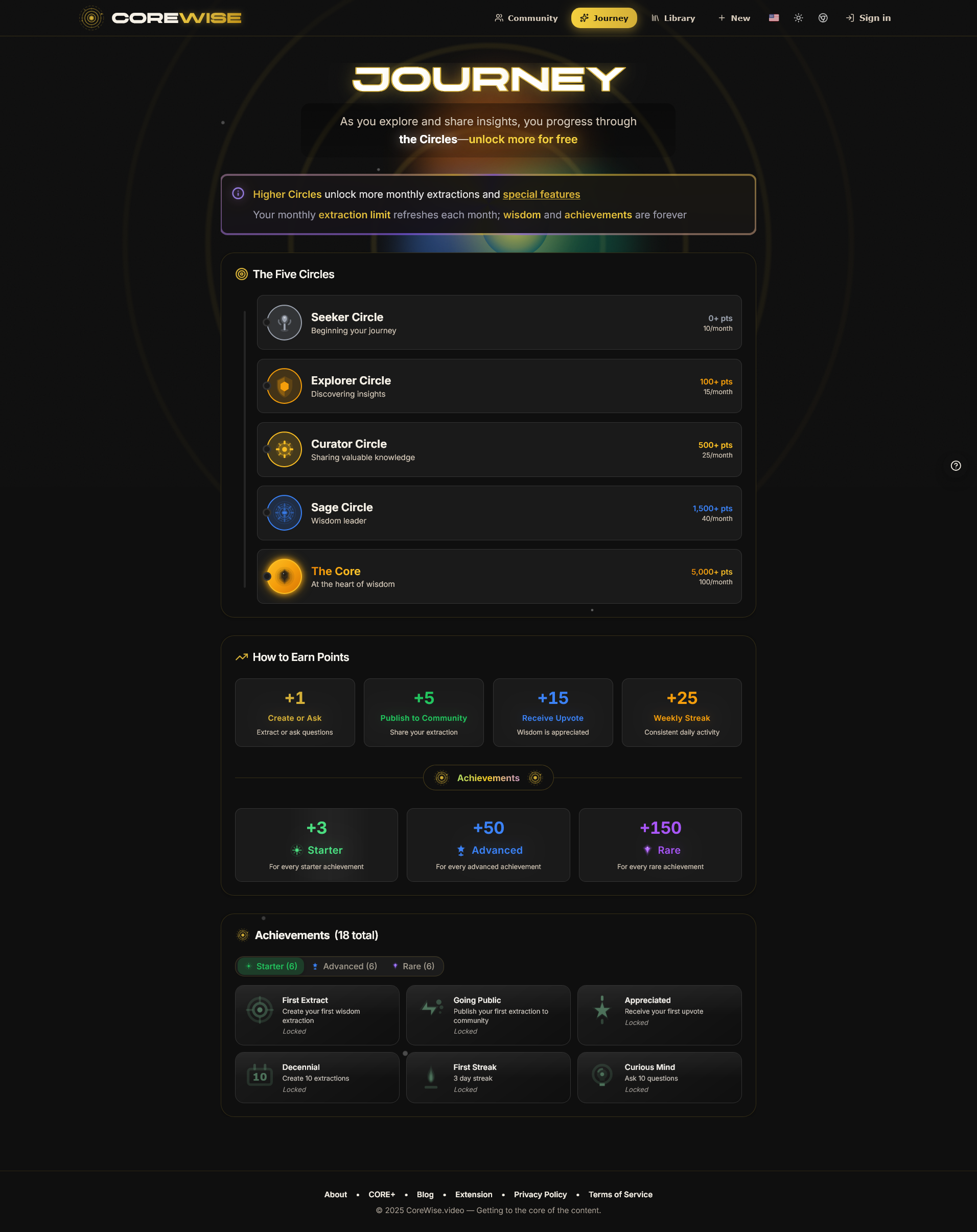 CoreWise.video screenshot 10