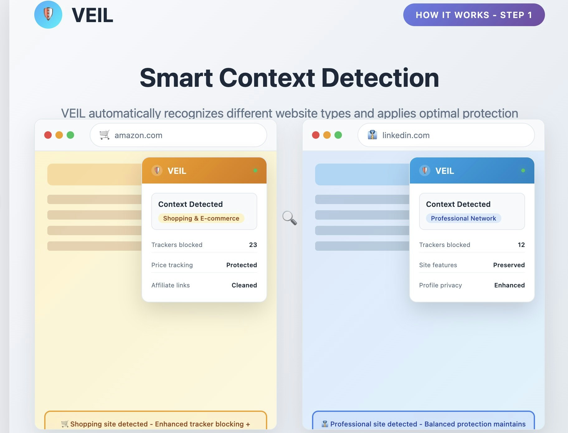 VEIL: Smart Context-Aware Privacy screenshot 2