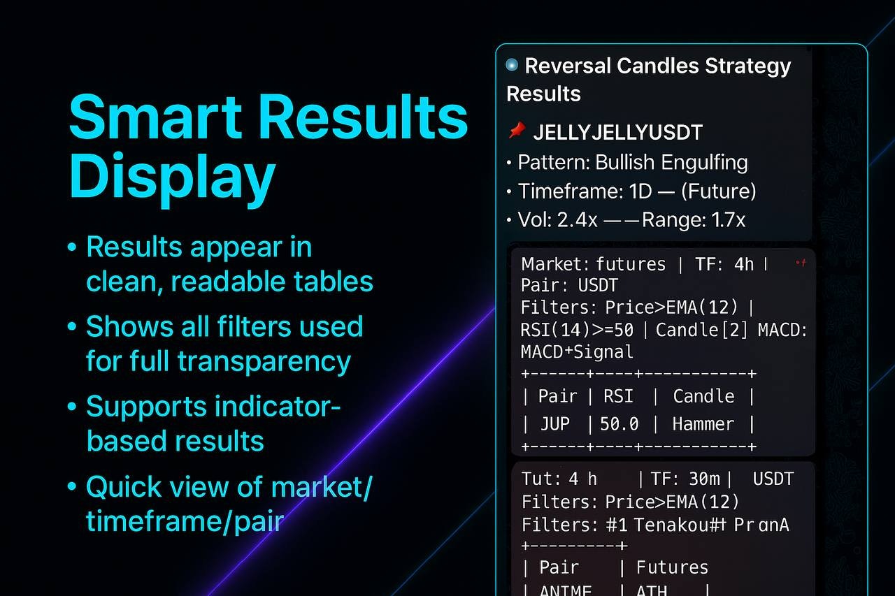Crypto Scanner screenshot 5