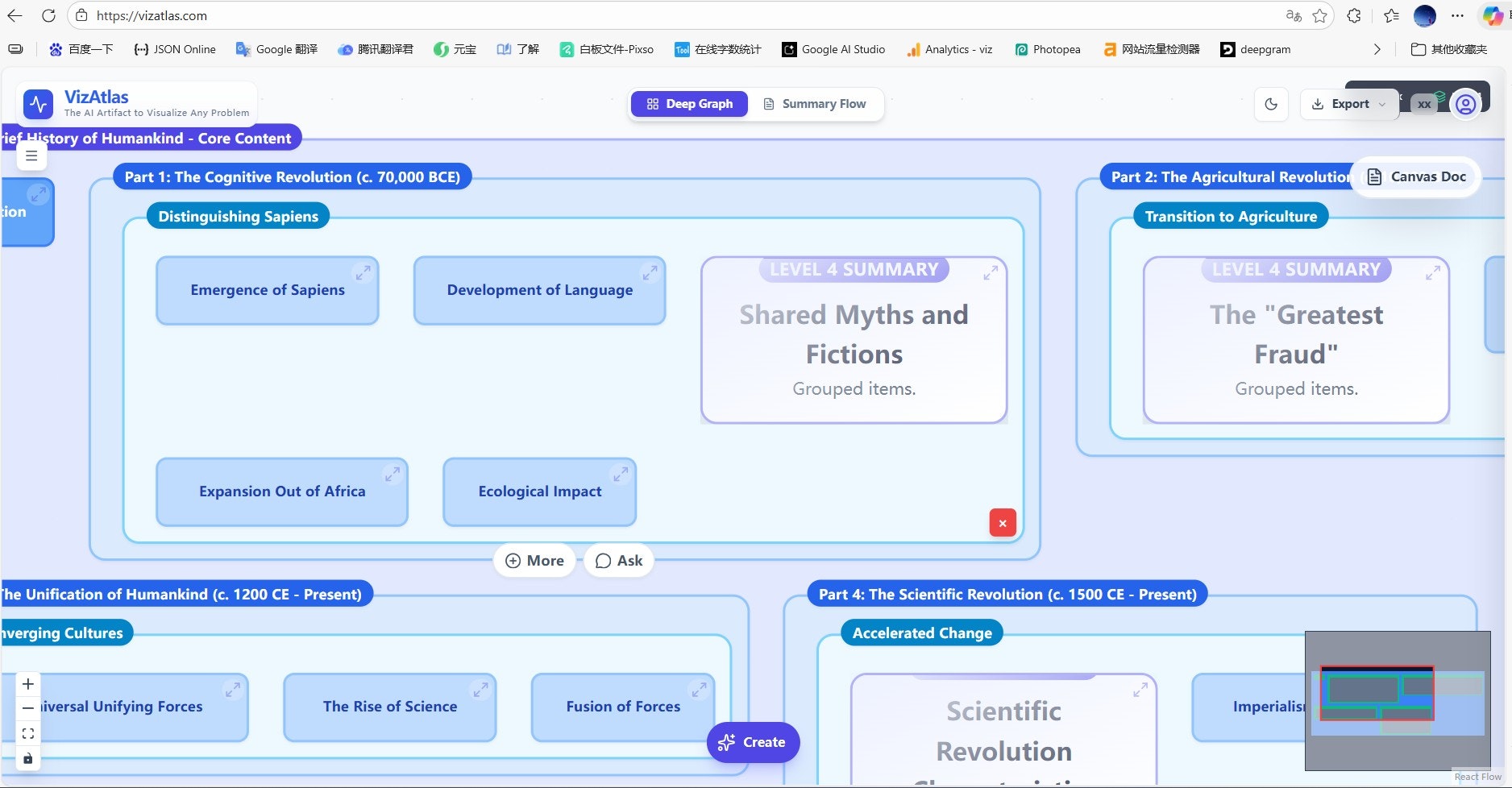 VizAtlas screenshot 3