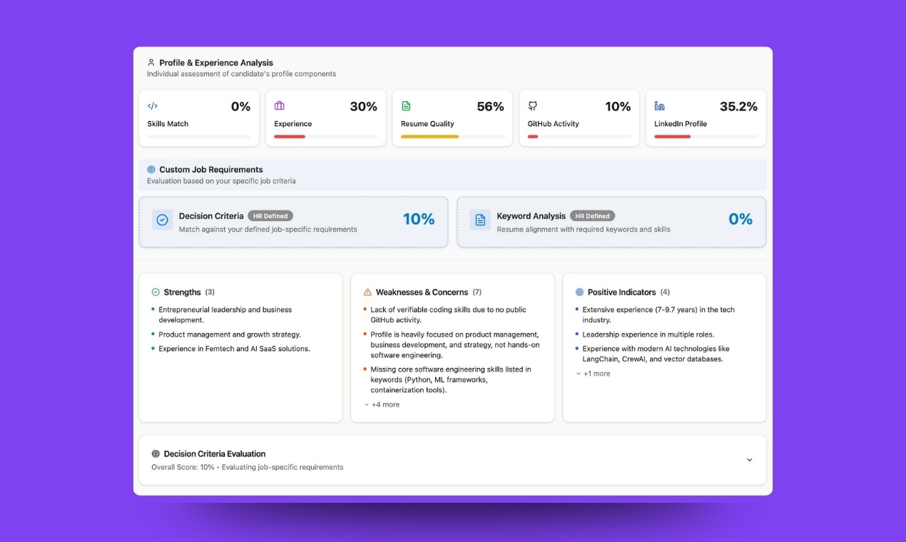 VectorHire By Cognilium screenshot 5