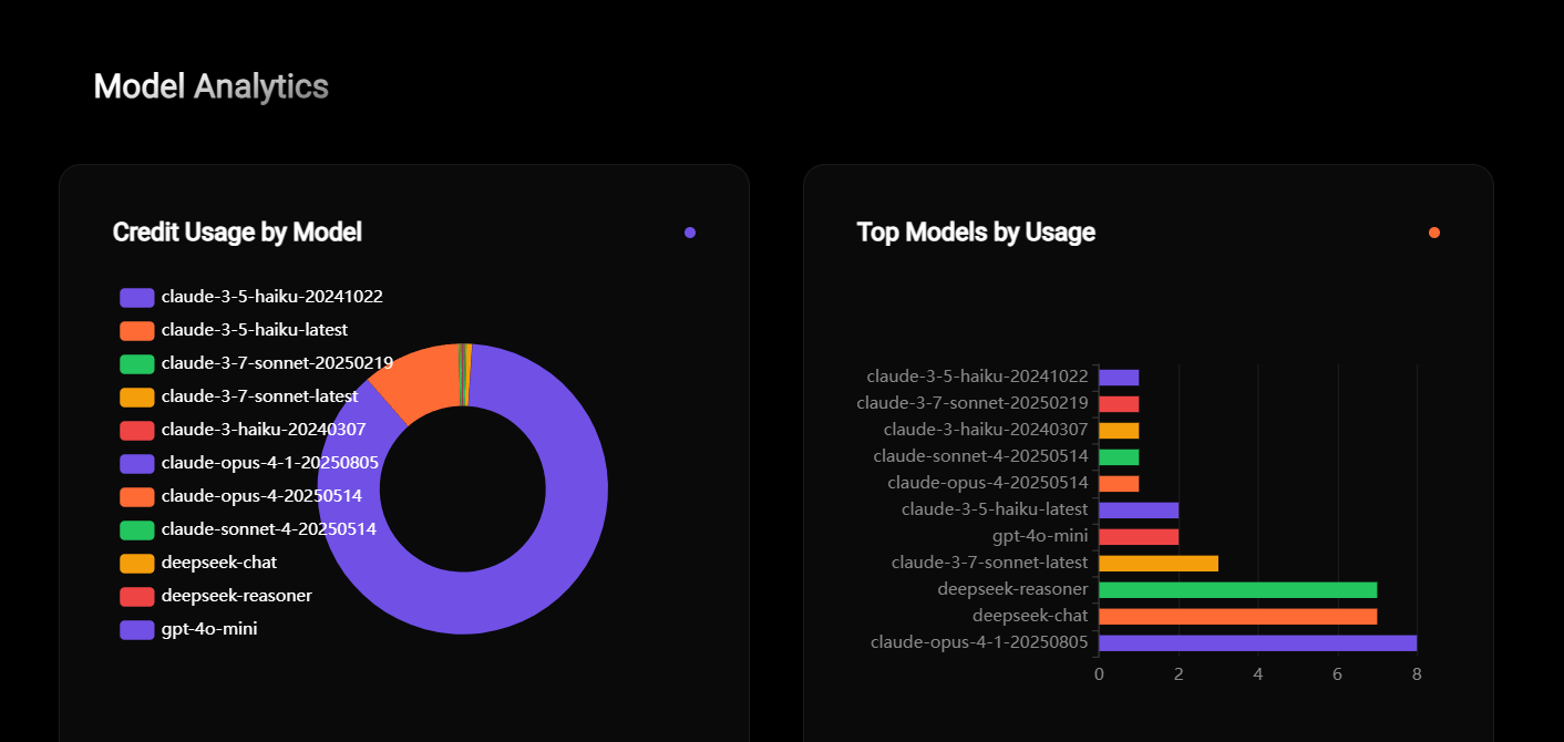 MindAI screenshot 2