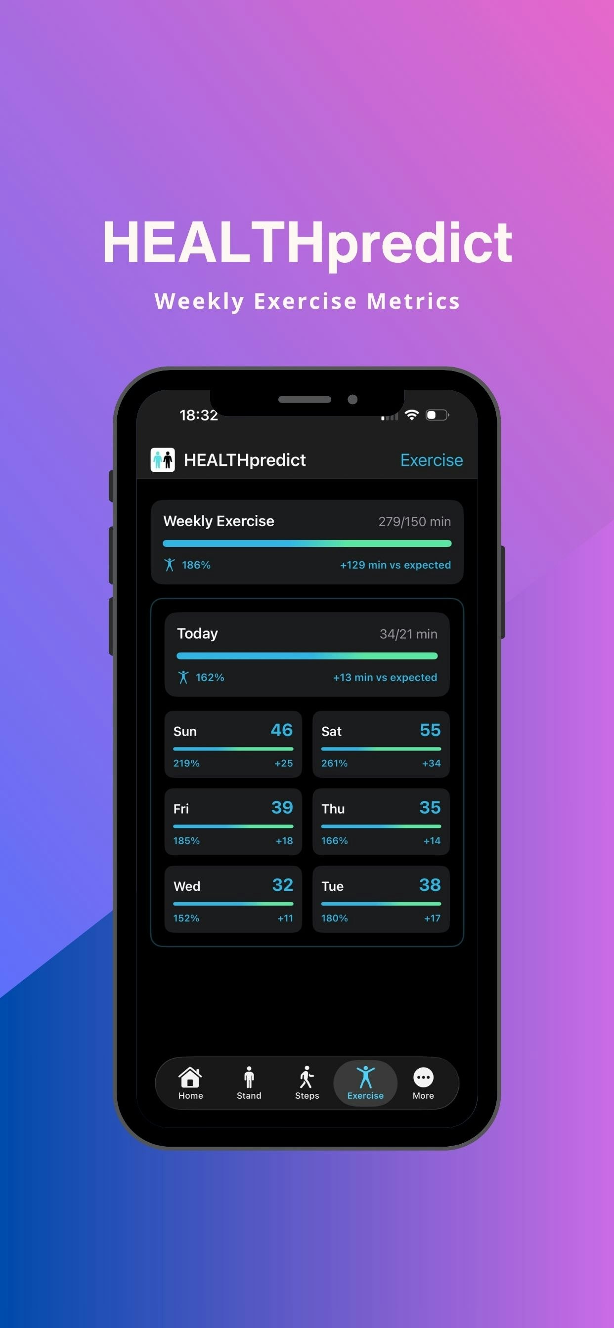 HEALTHpredict screenshot 4