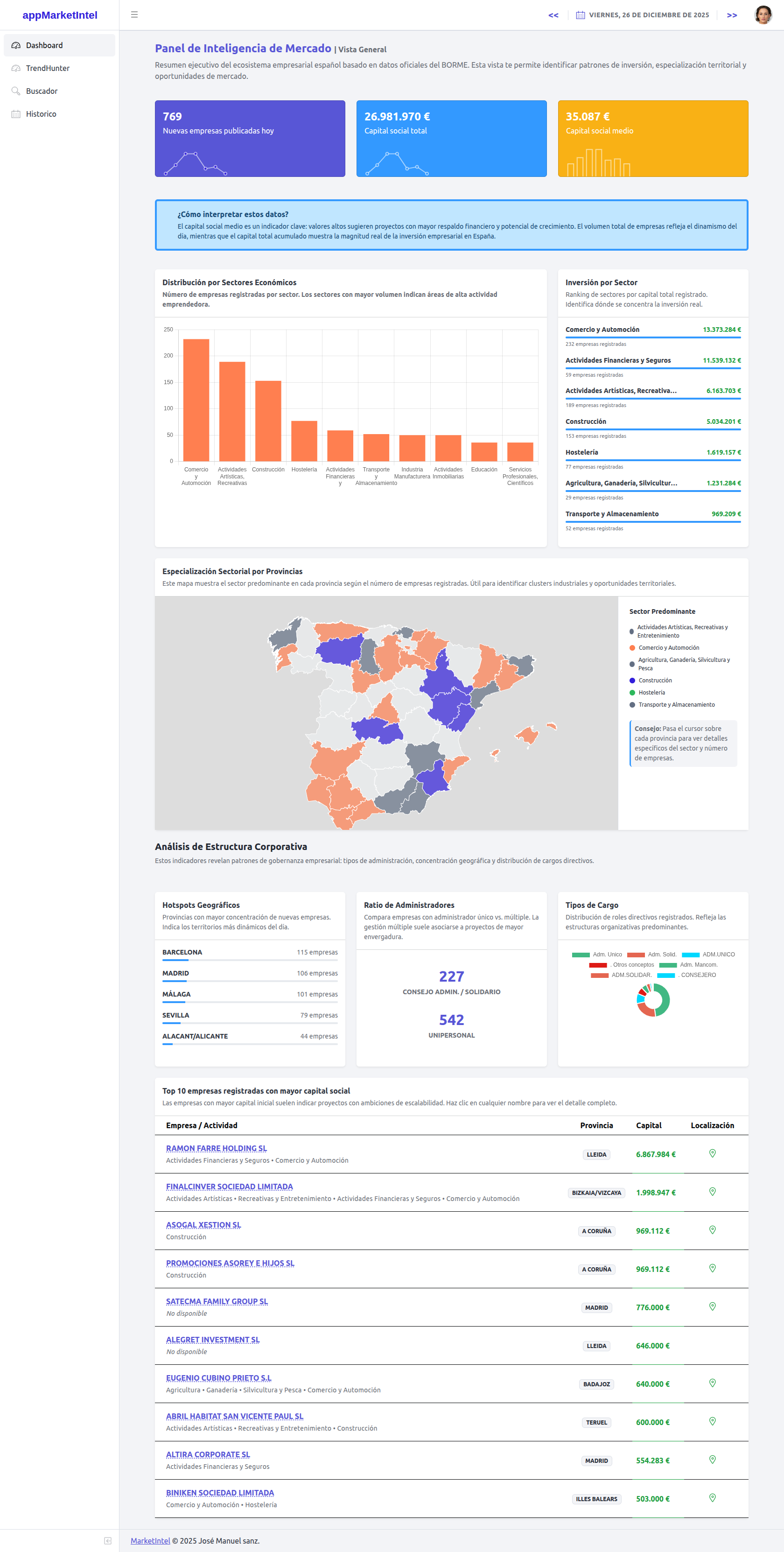 MarketIntel screenshot 10