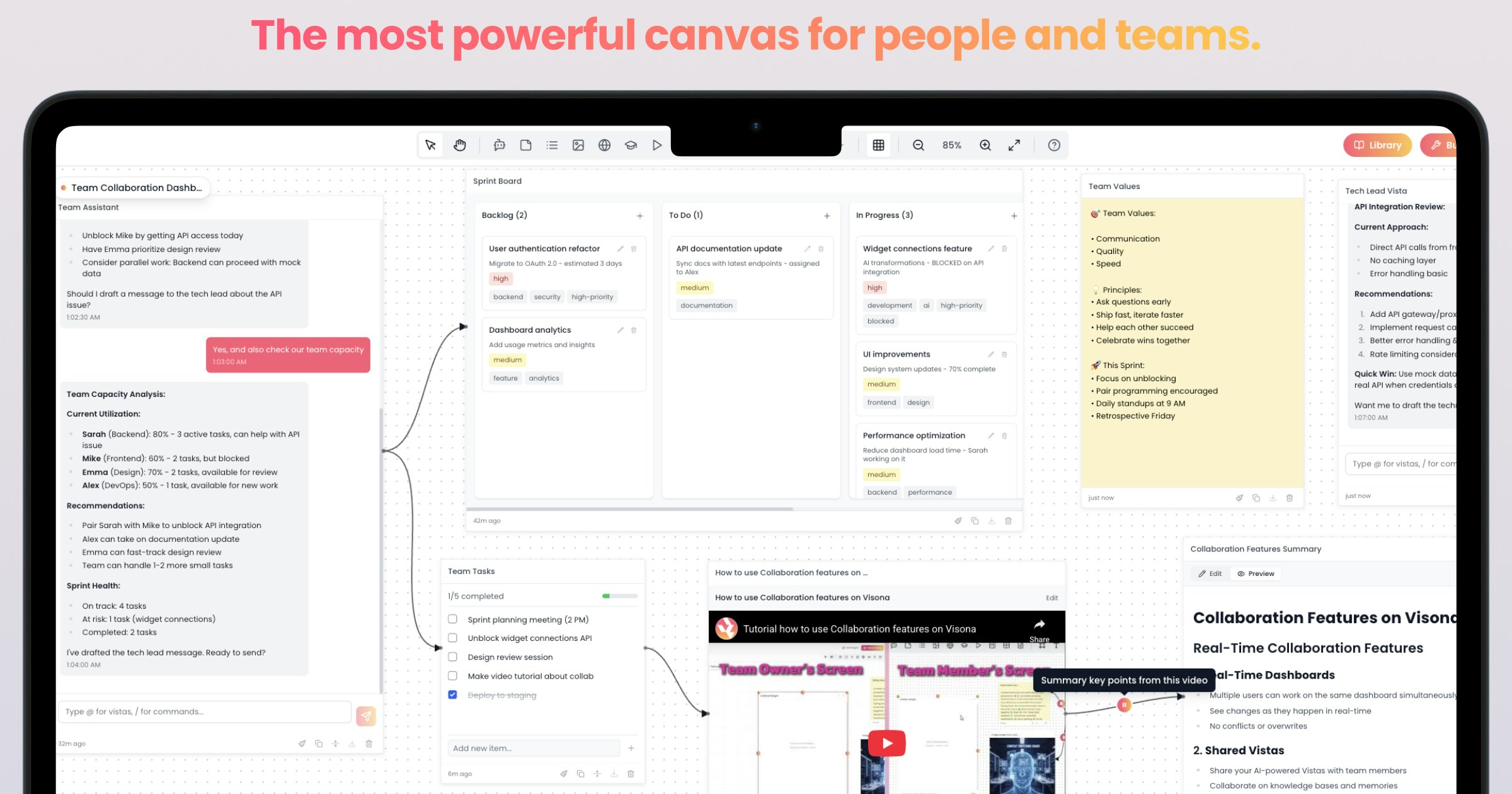 VISONA - The most powerful canvas screenshot 2