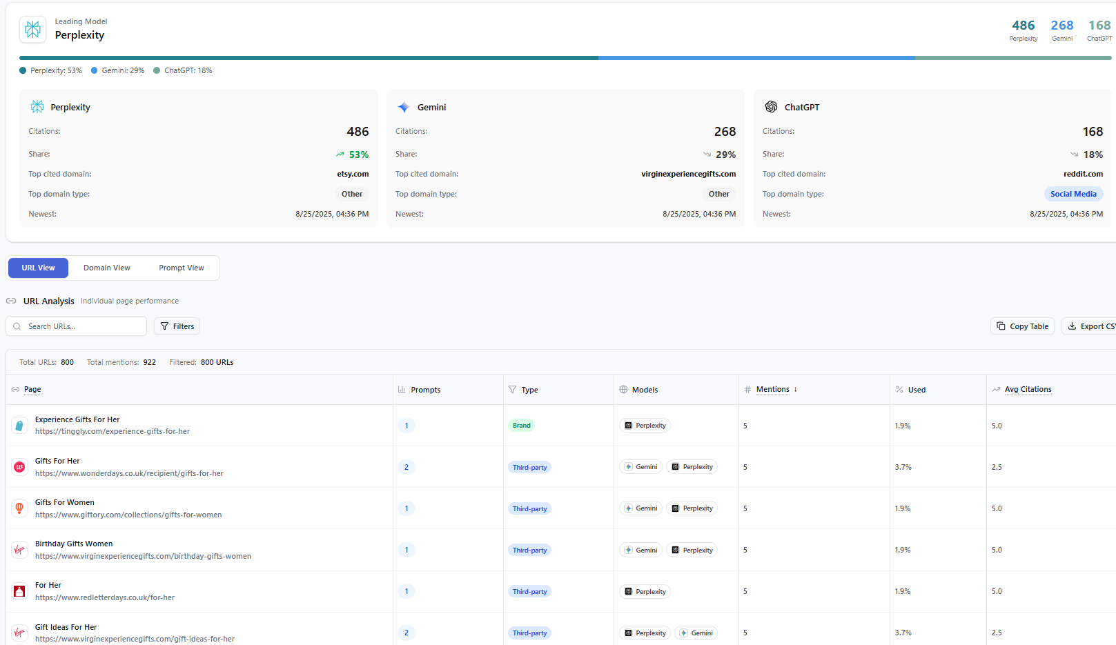 AIclicks screenshot 1