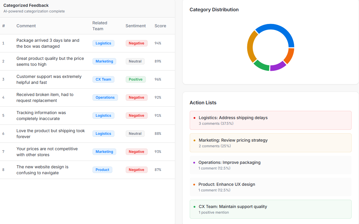 GetCustomerInsight screenshot 3