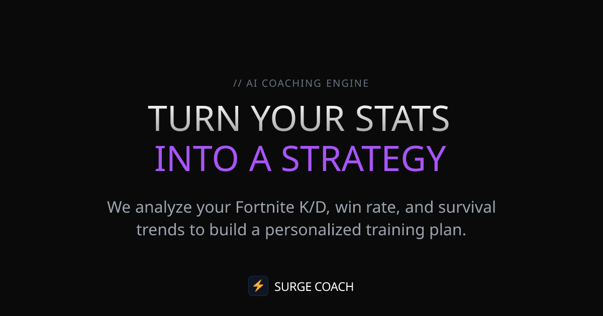 Surge Coach screenshot 1