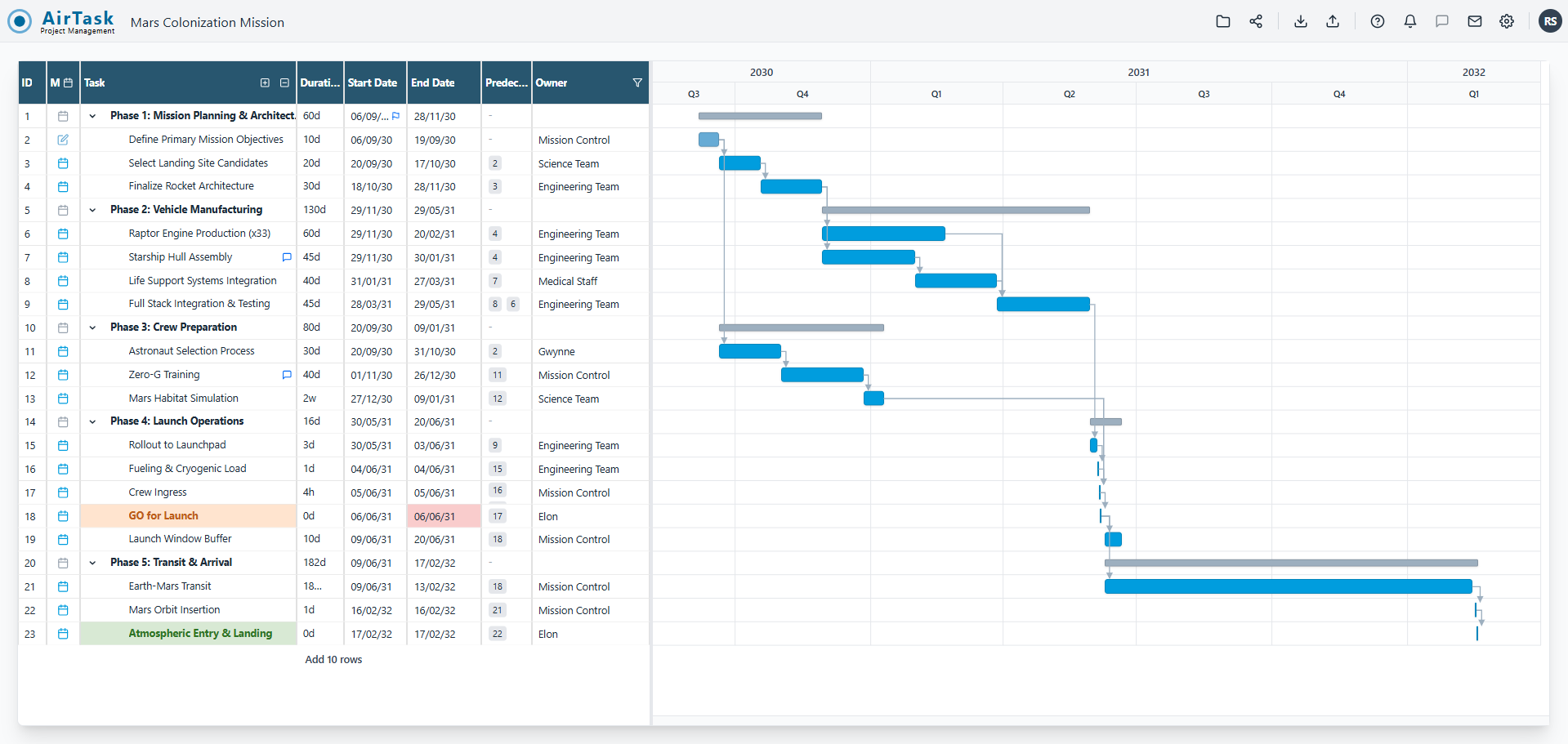 AirTask Project Management screenshot 1