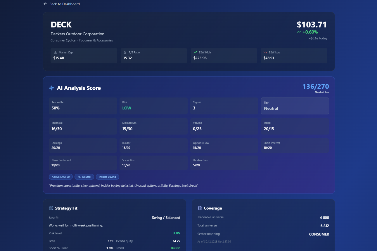 TradeMasterUS screenshot 2