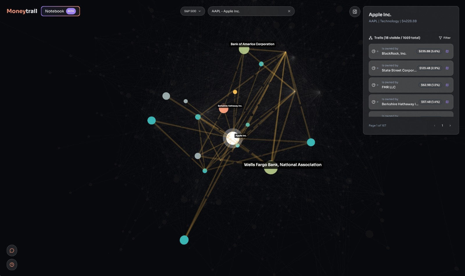 MoneyTrail.AI screenshot 5