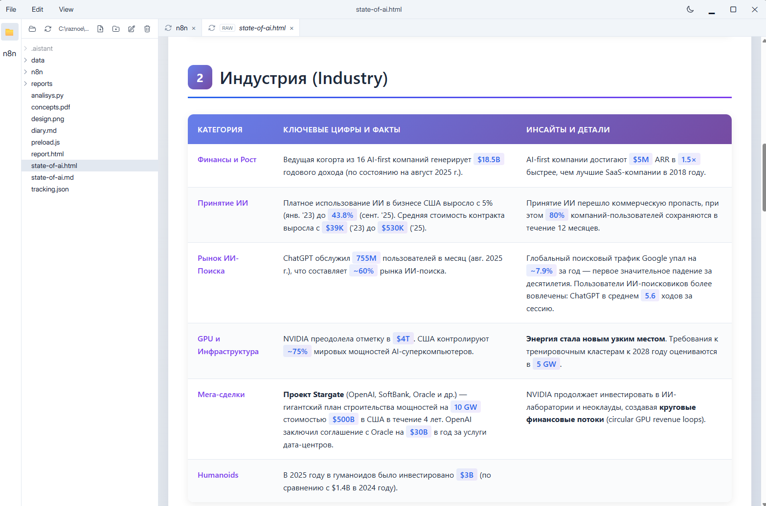 Aistant screenshot 3