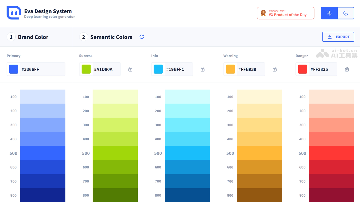Eva Design System screenshot 1