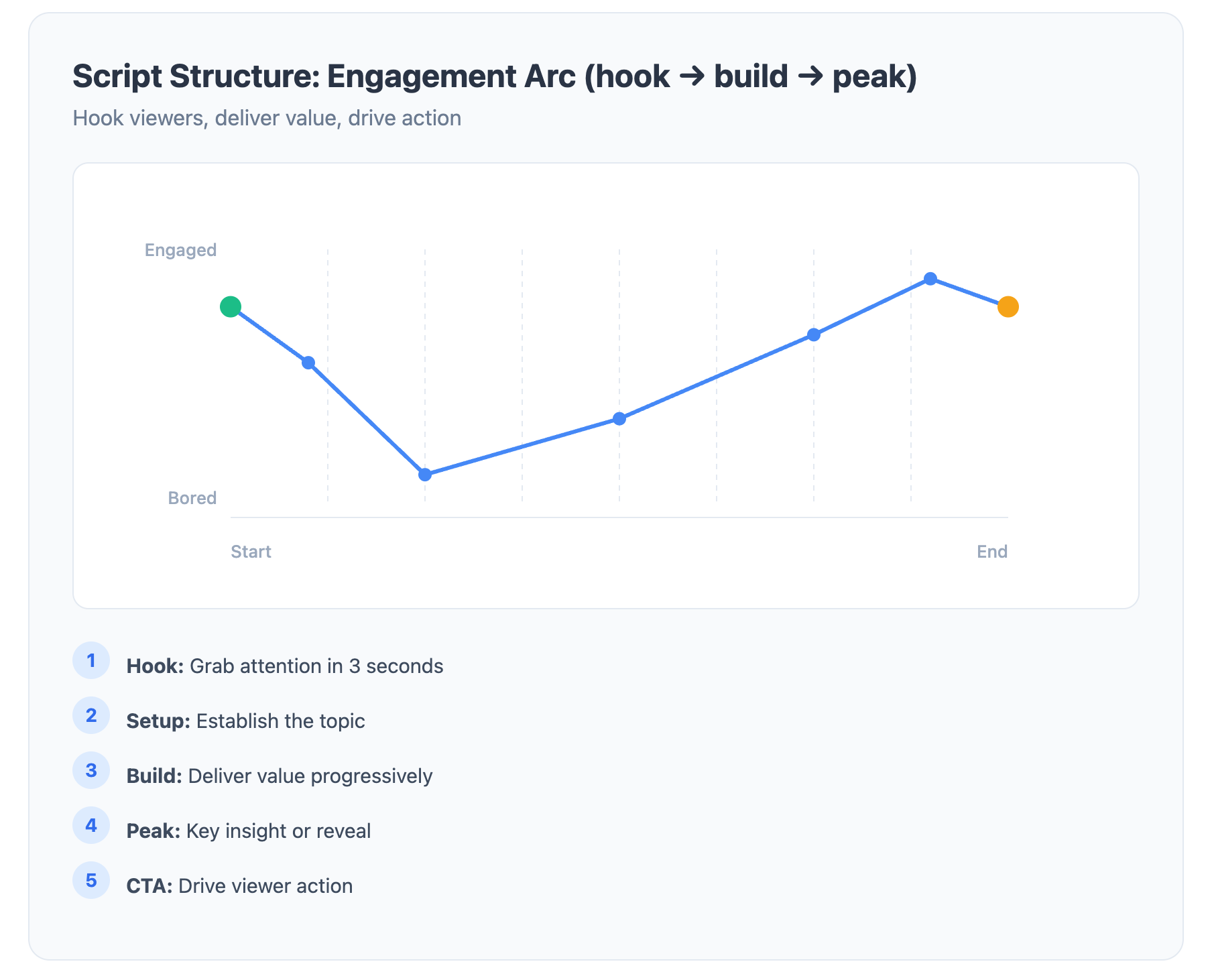 ScriptHooks API screenshot 2