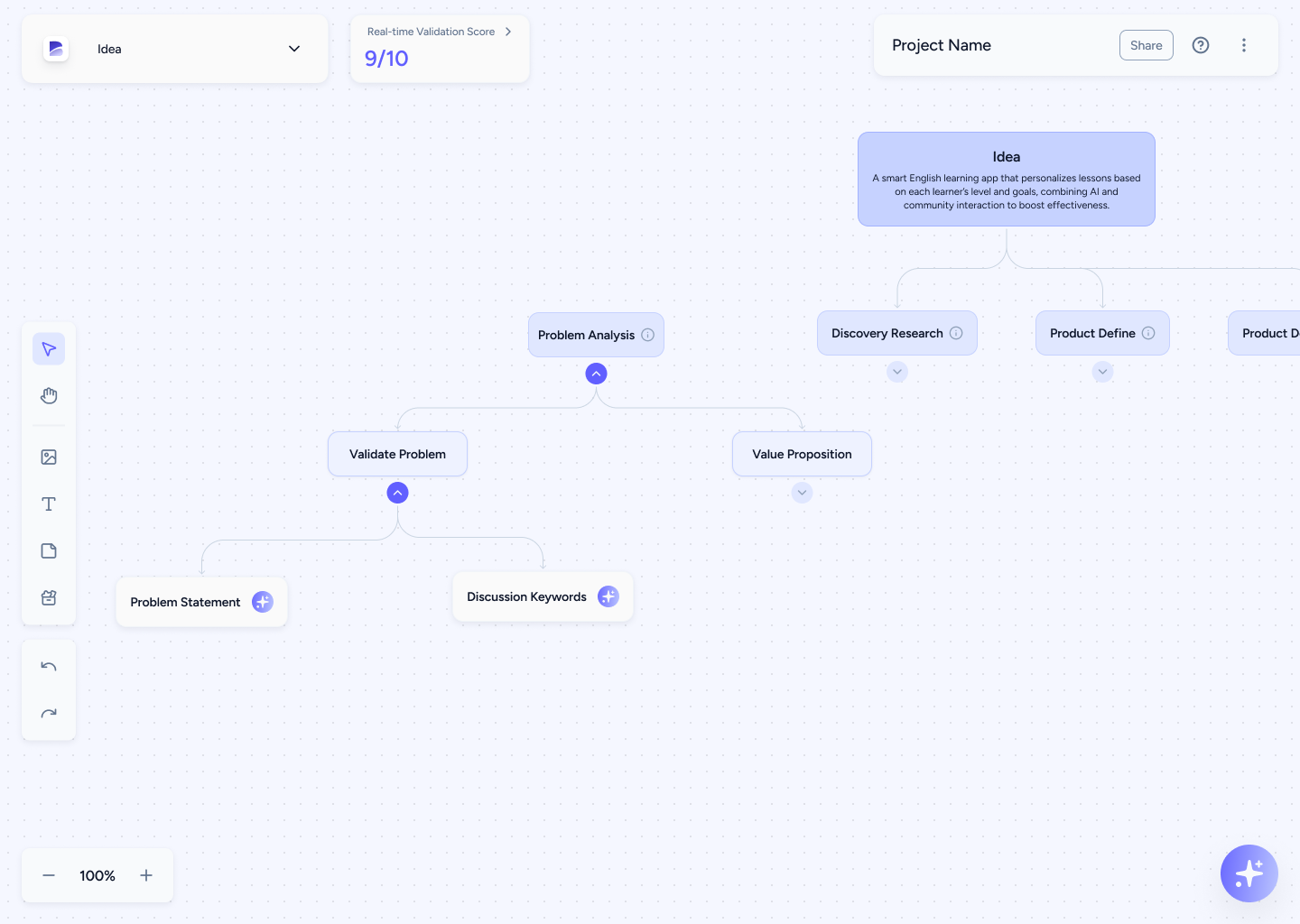 Befoundr screenshot 3