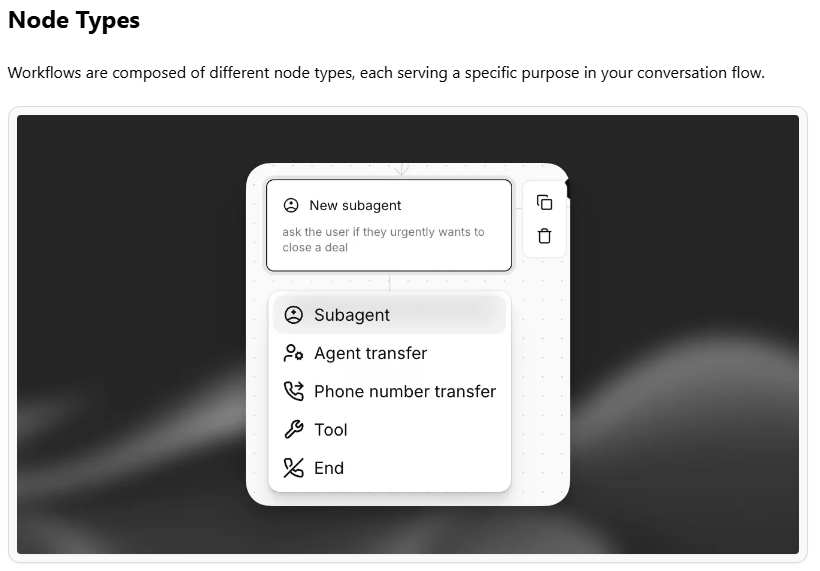 ElevenLabs Agent Workflows screenshot 5