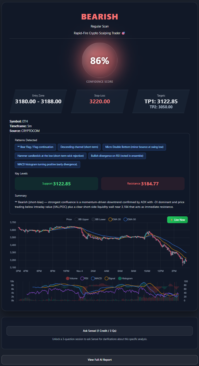 ChartSense AI screenshot 2