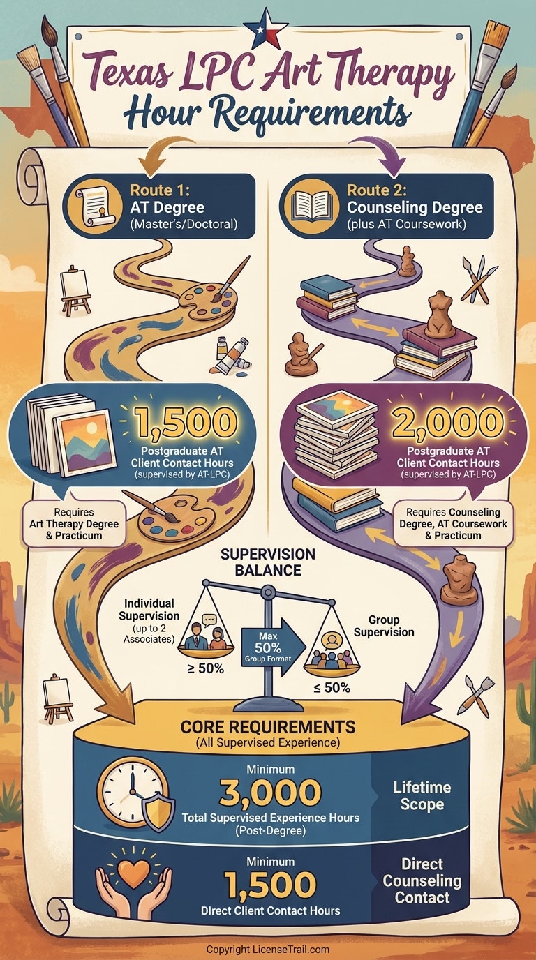 InfographicGenerator.Ai screenshot 6