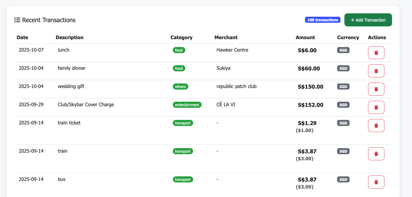 Sloth Finance screenshot 6