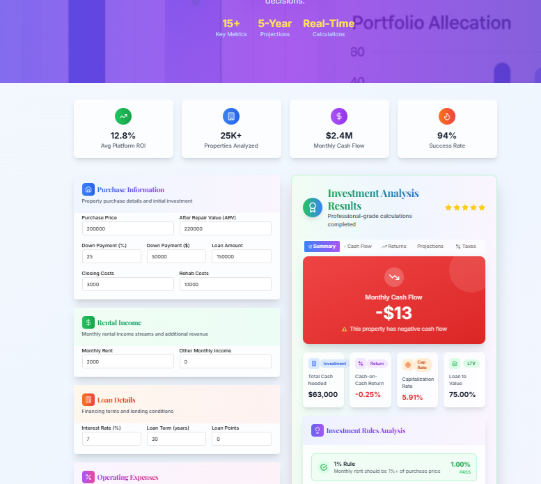 CovertNest screenshot 5