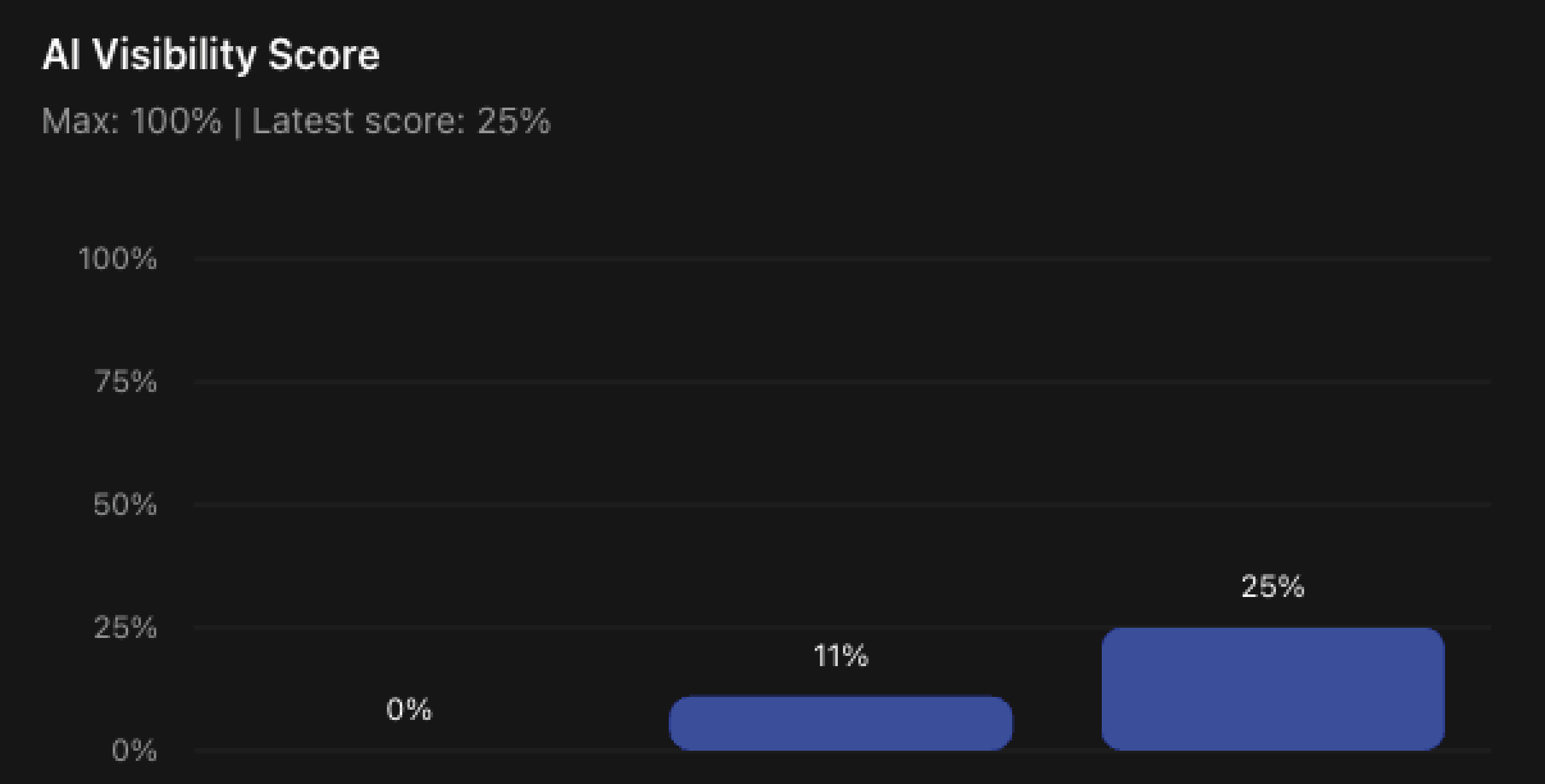 Citewave screenshot 4