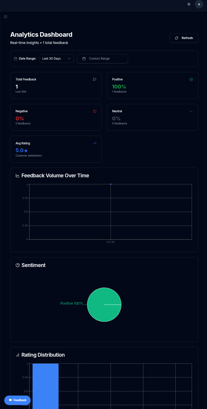 NoteX – Turn Feedback Into Growth screenshot 1