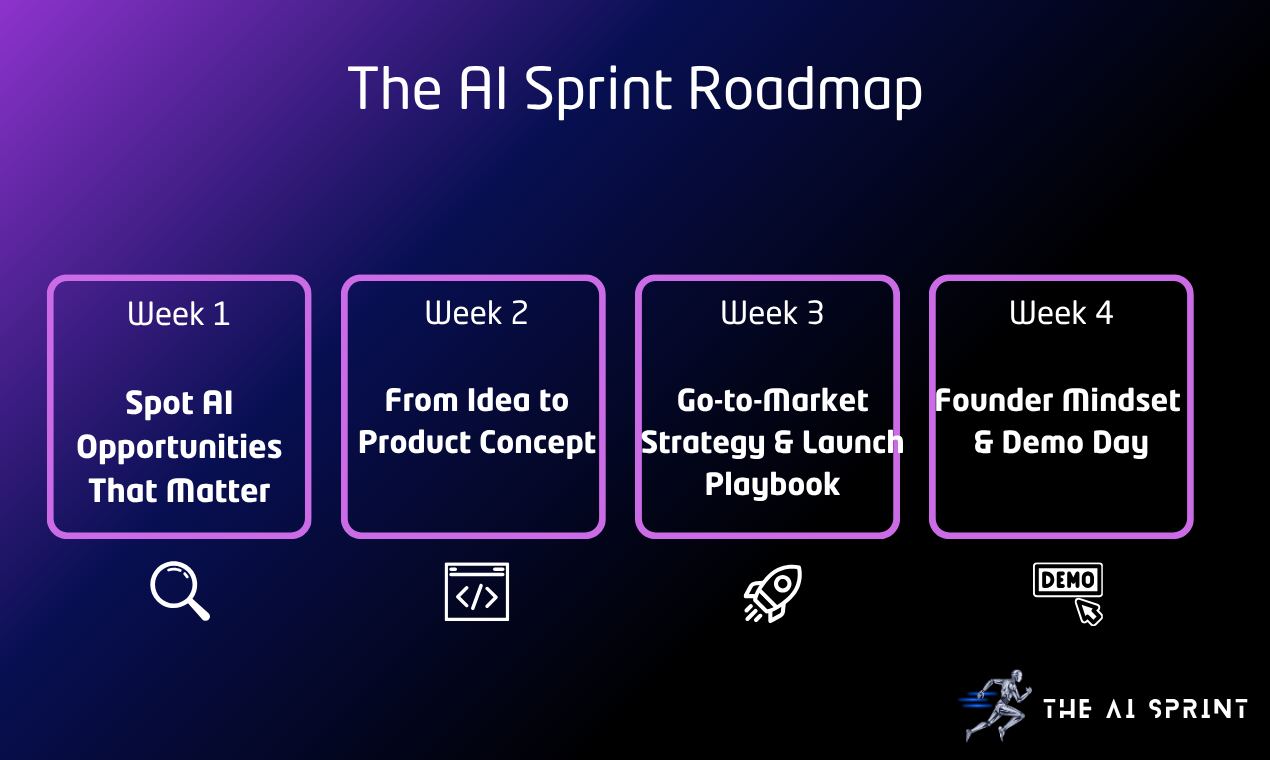 The AI Sprint screenshot 2