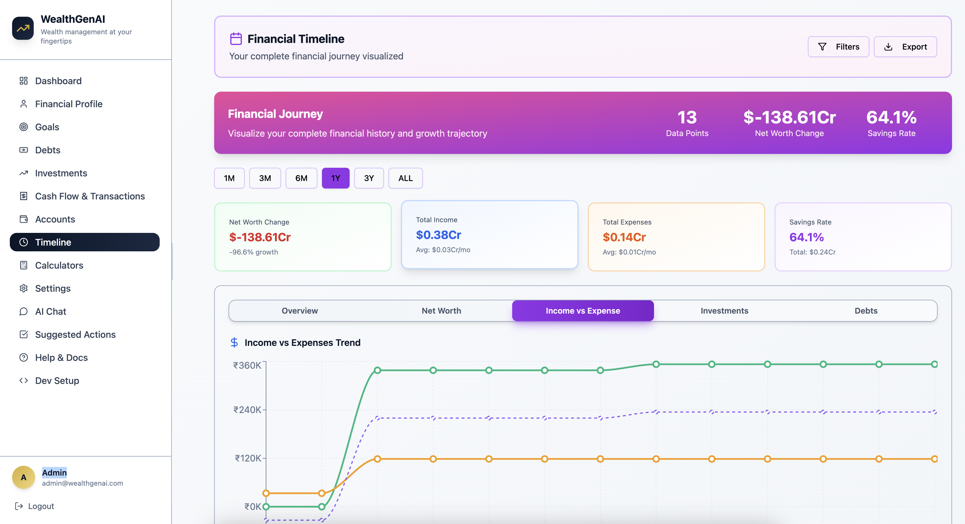 WealthGenAI screenshot 5