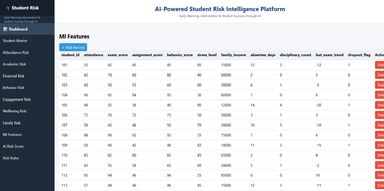 Student Risk Platform screenshot 4