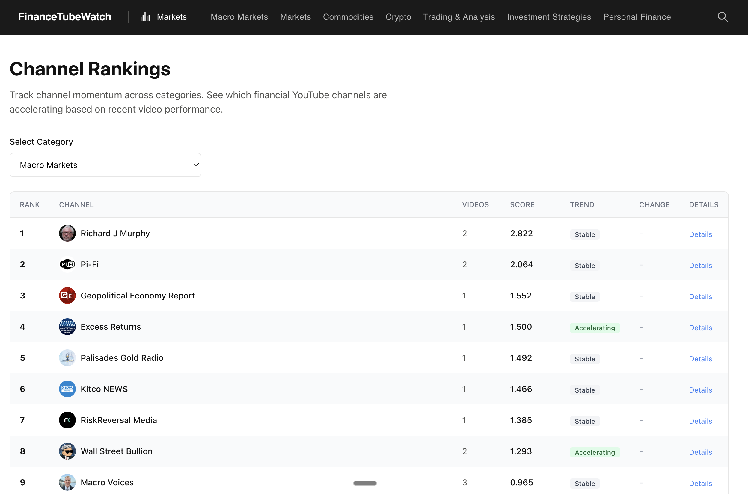 FinanceTubeWatch screenshot 5