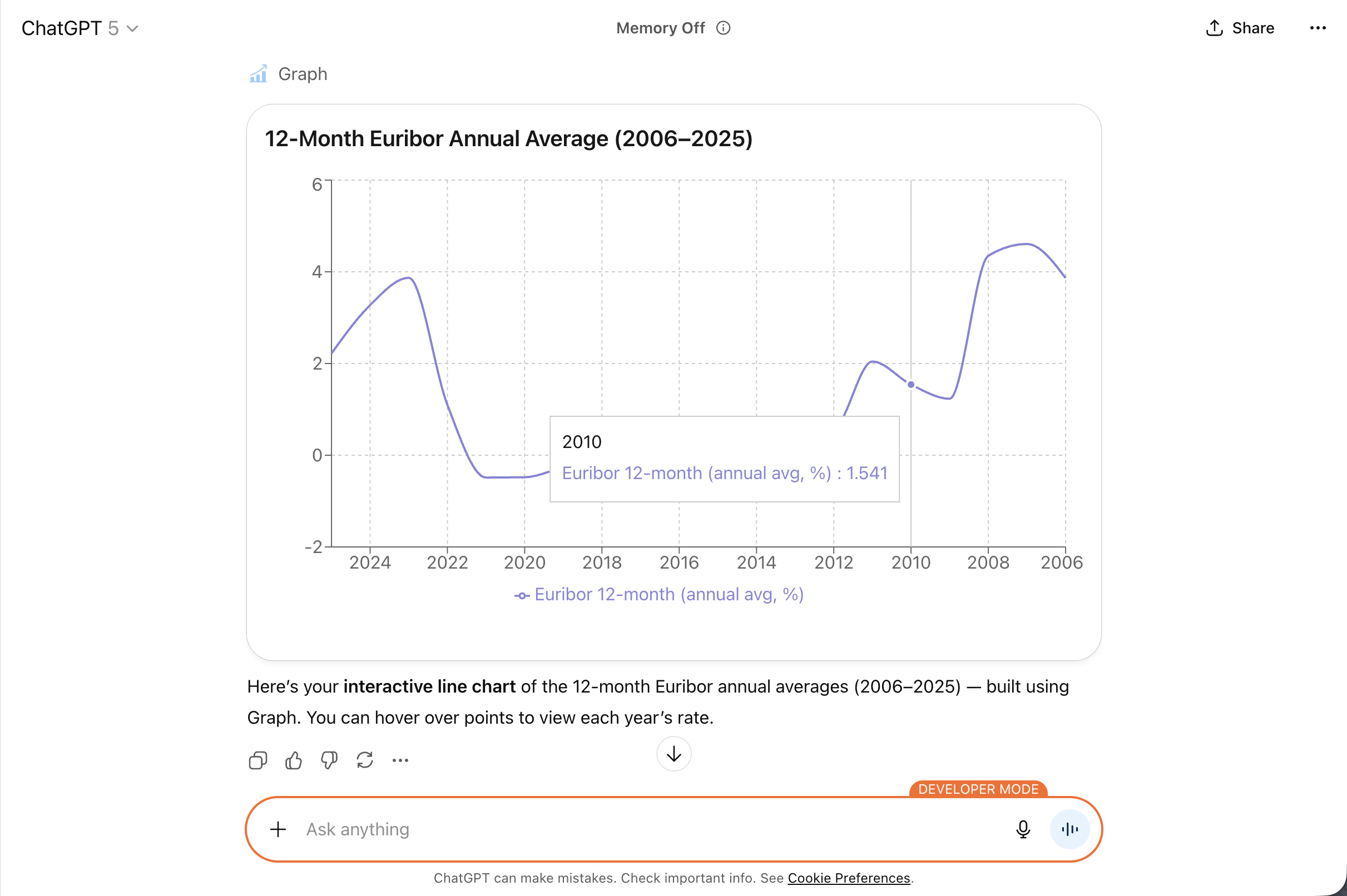 Graph GPT screenshot 3
