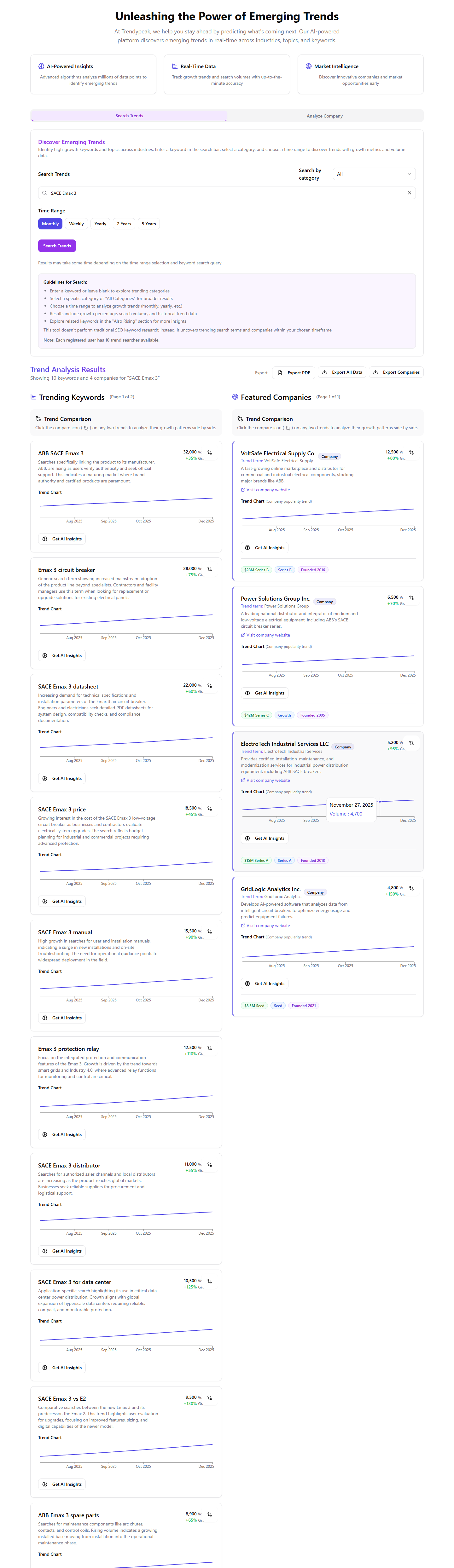 TrendyPeak screenshot 3