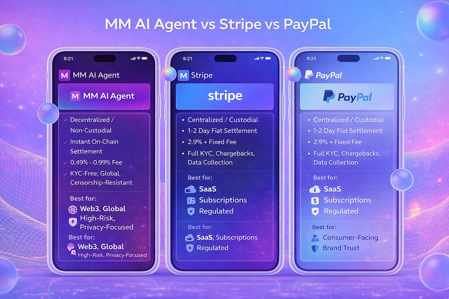 MM AI Agent screenshot 5