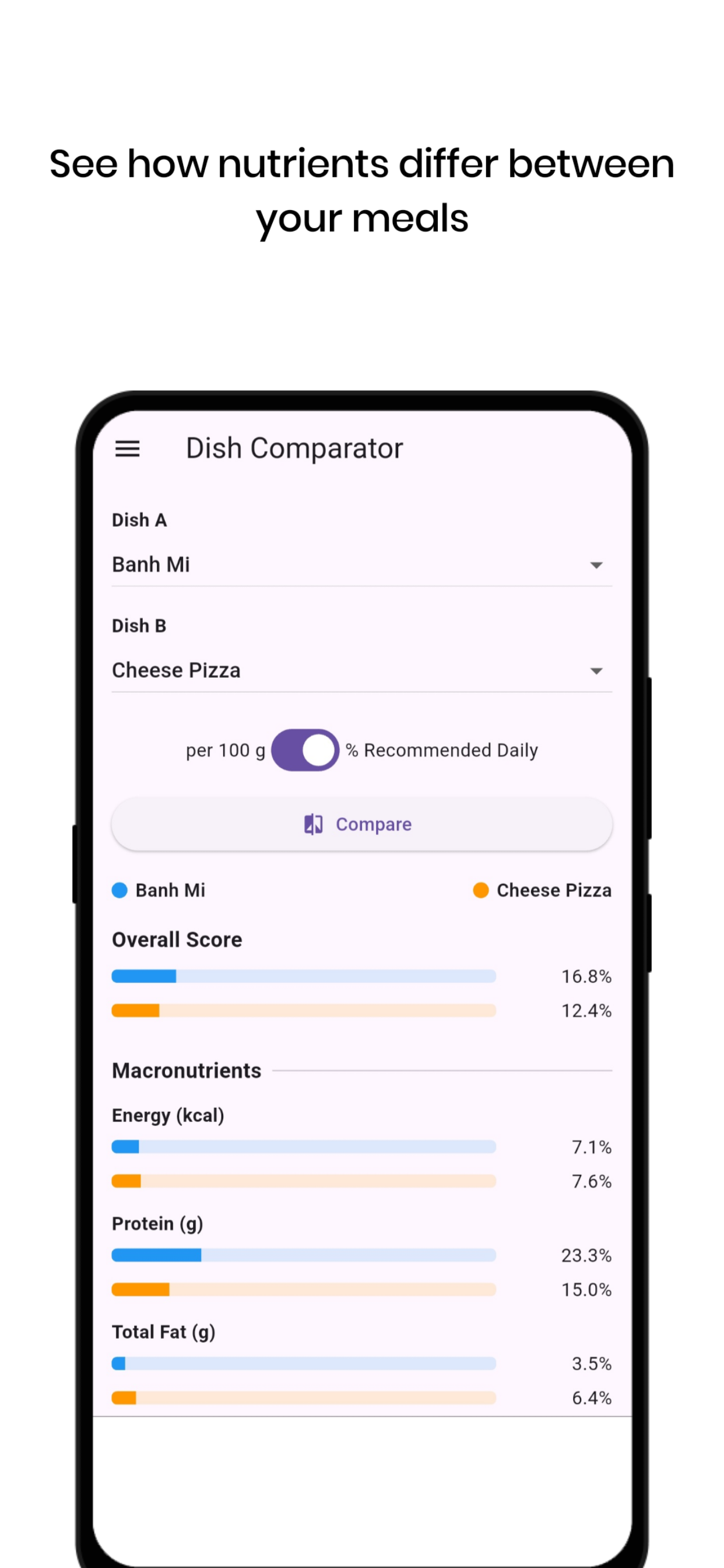TrackBite – Nutrients & Polyphenols screenshot 4