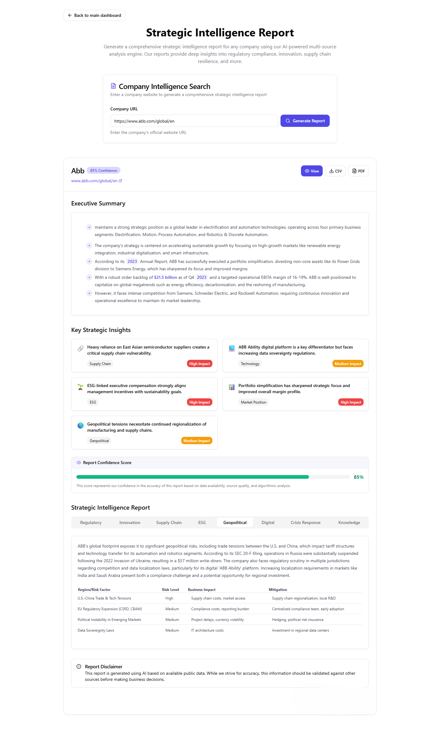 TrendyPeak screenshot 5