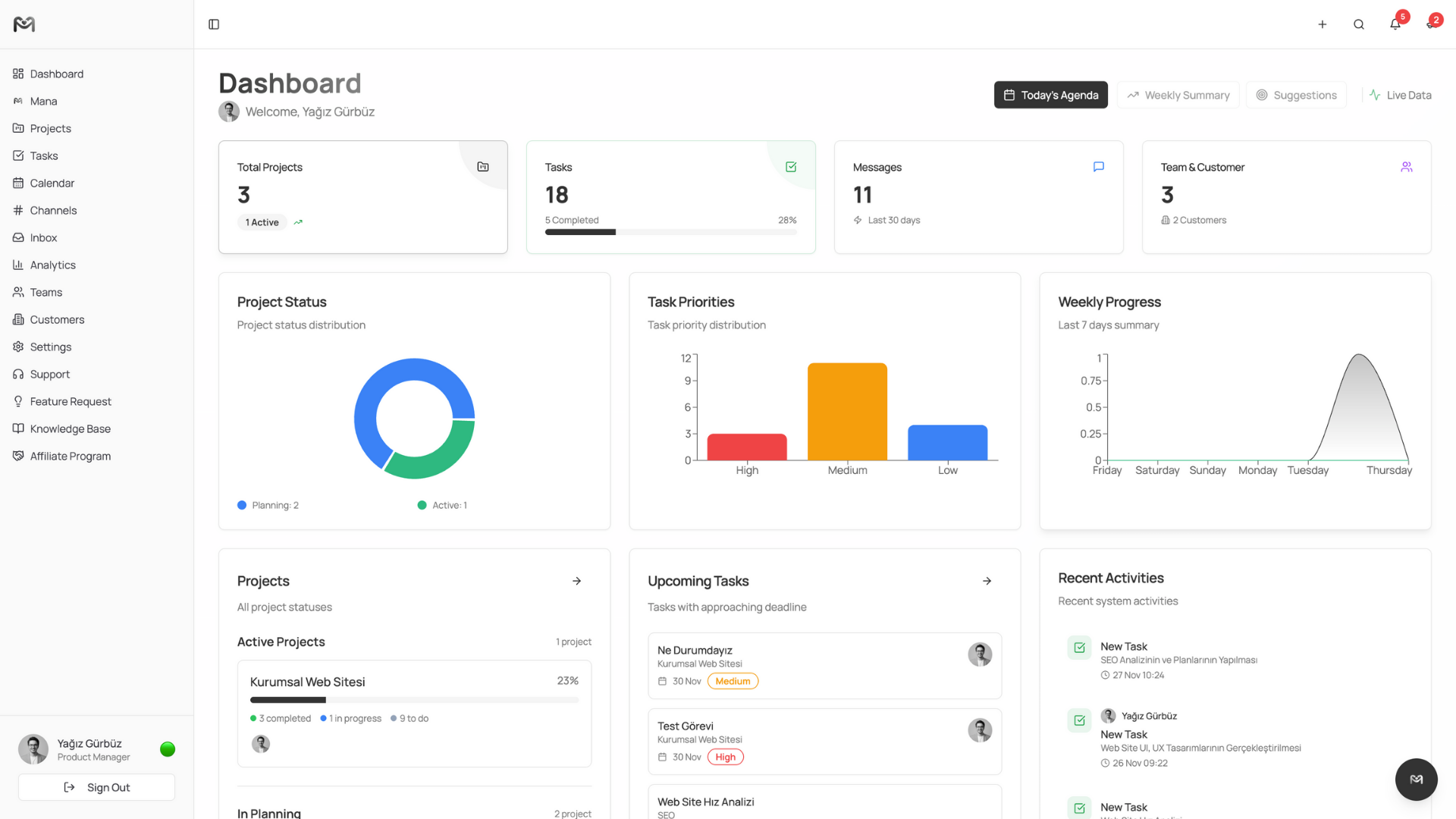 Managelify screenshot 1