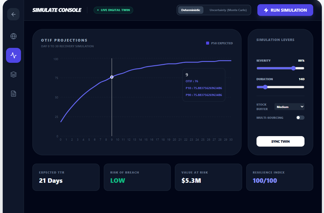 ResilienceXAI screenshot 3