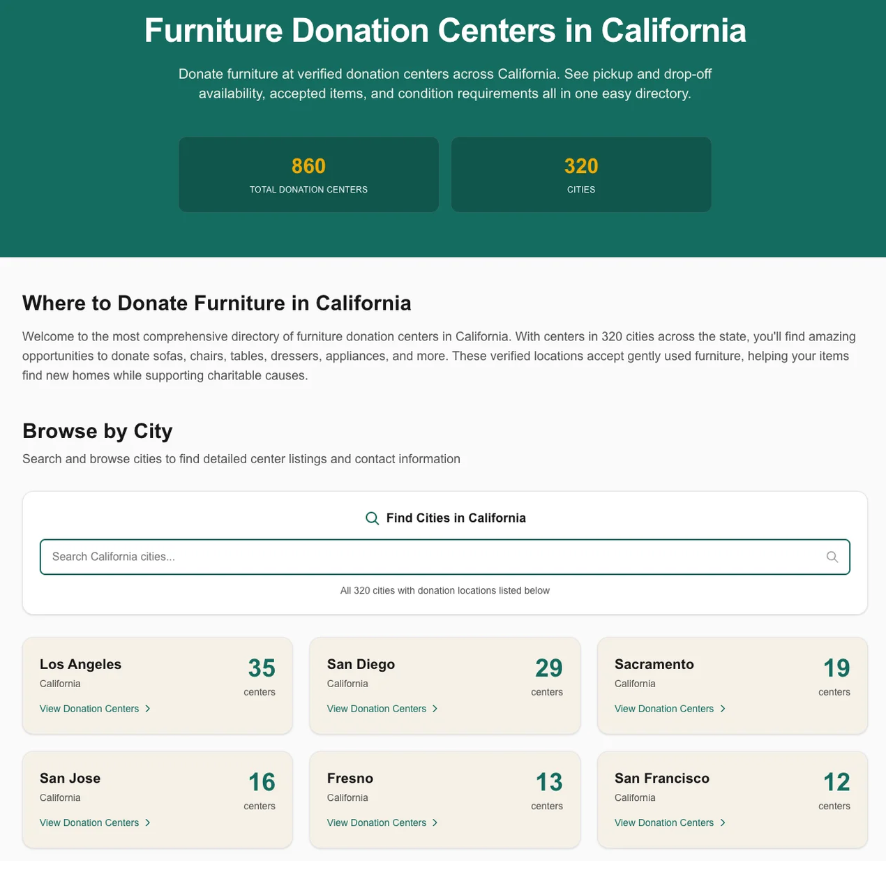 Furniture Donation Directory screenshot 2