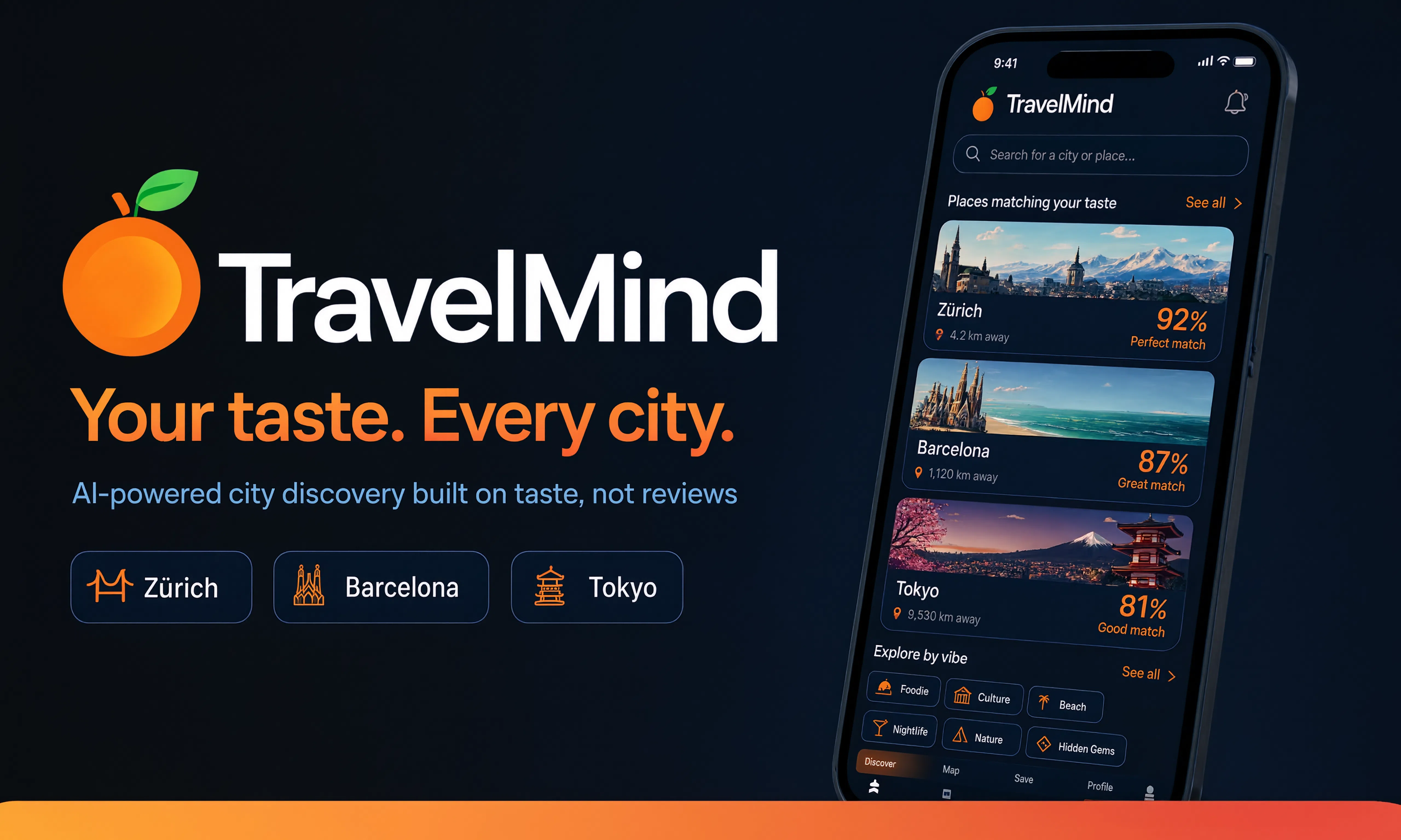 TravelMind screenshot 5