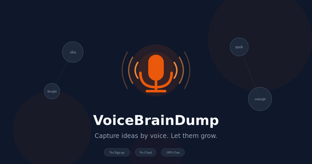 VoiceBrainDump screenshot 4